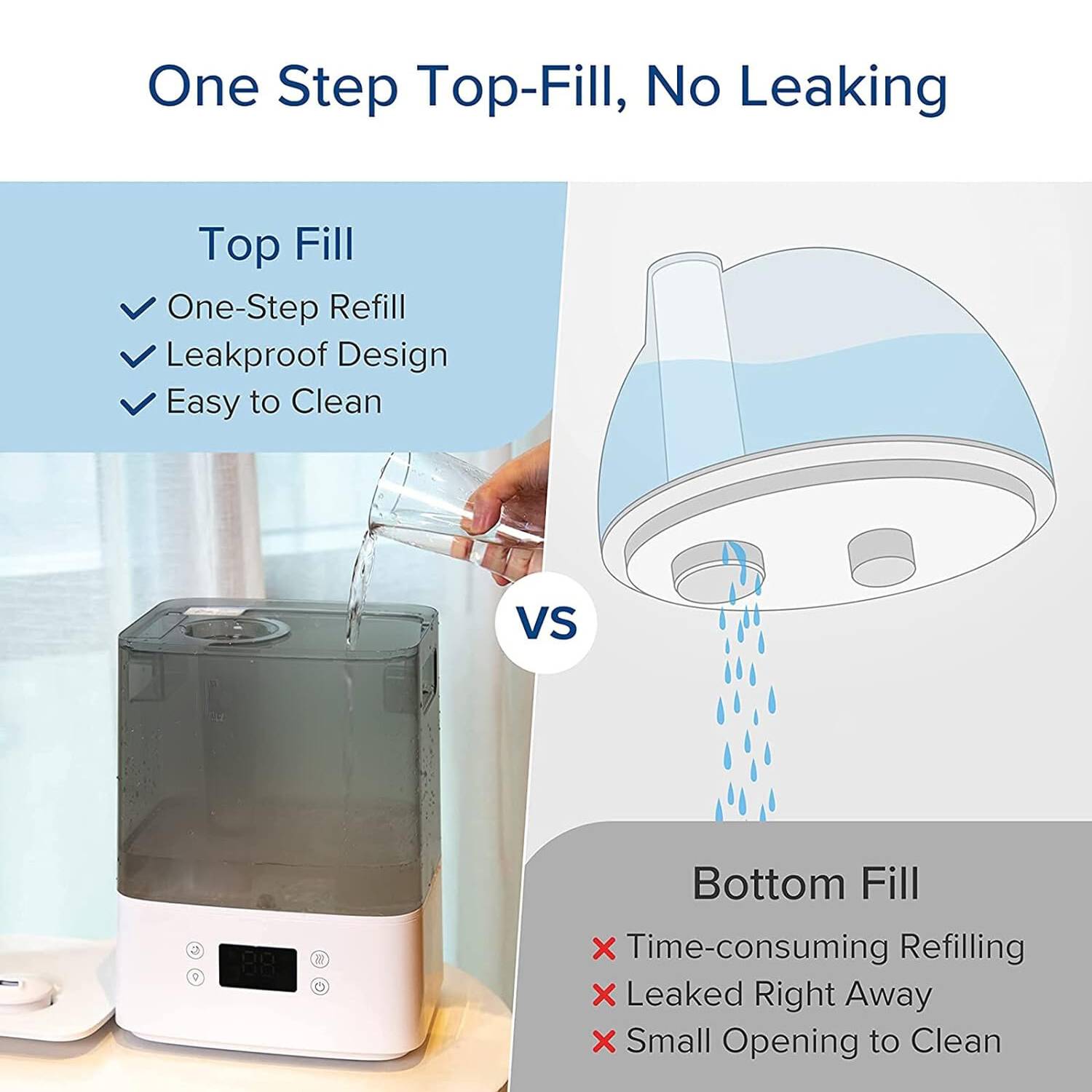 6 Litre Cool Mist Humidifier: image 6