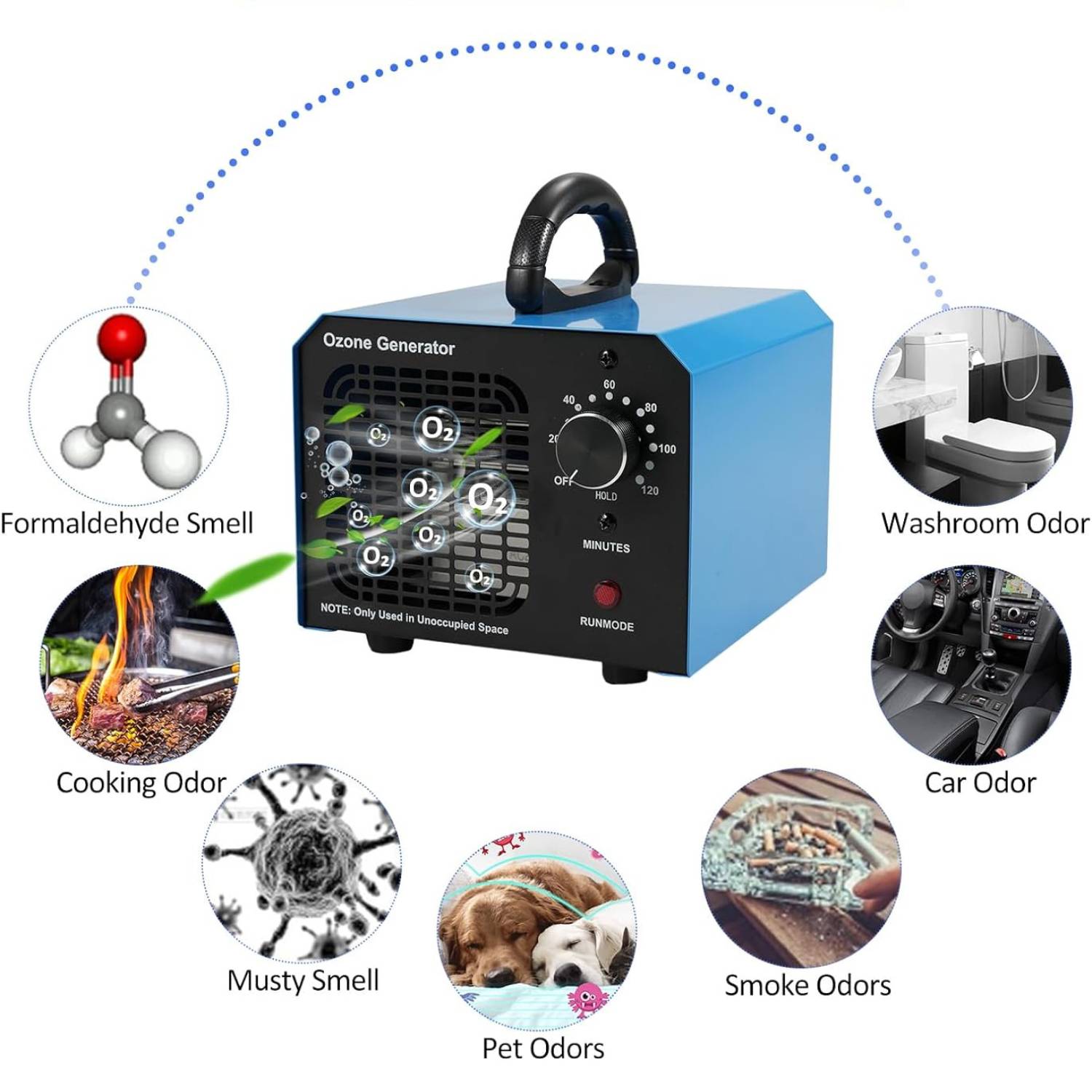 Ozone Machine