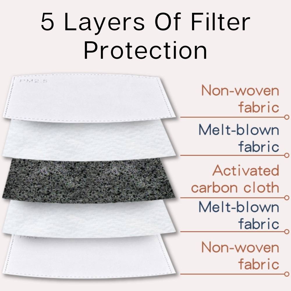 Reusable Face Mask: image 8