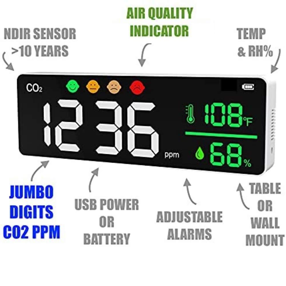 Jumbo CO2 Monitor: image 3