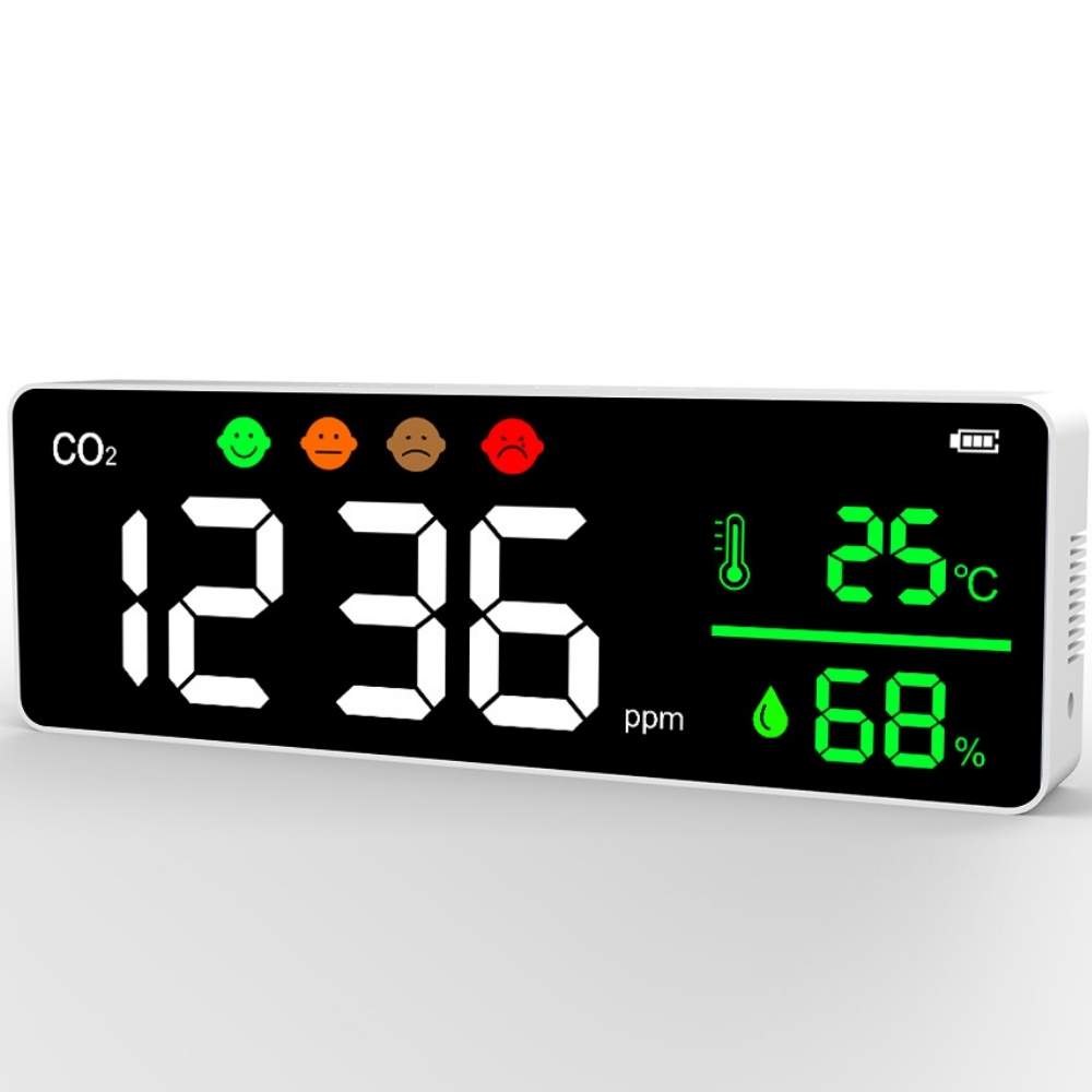 Jumbo CO2 Monitor